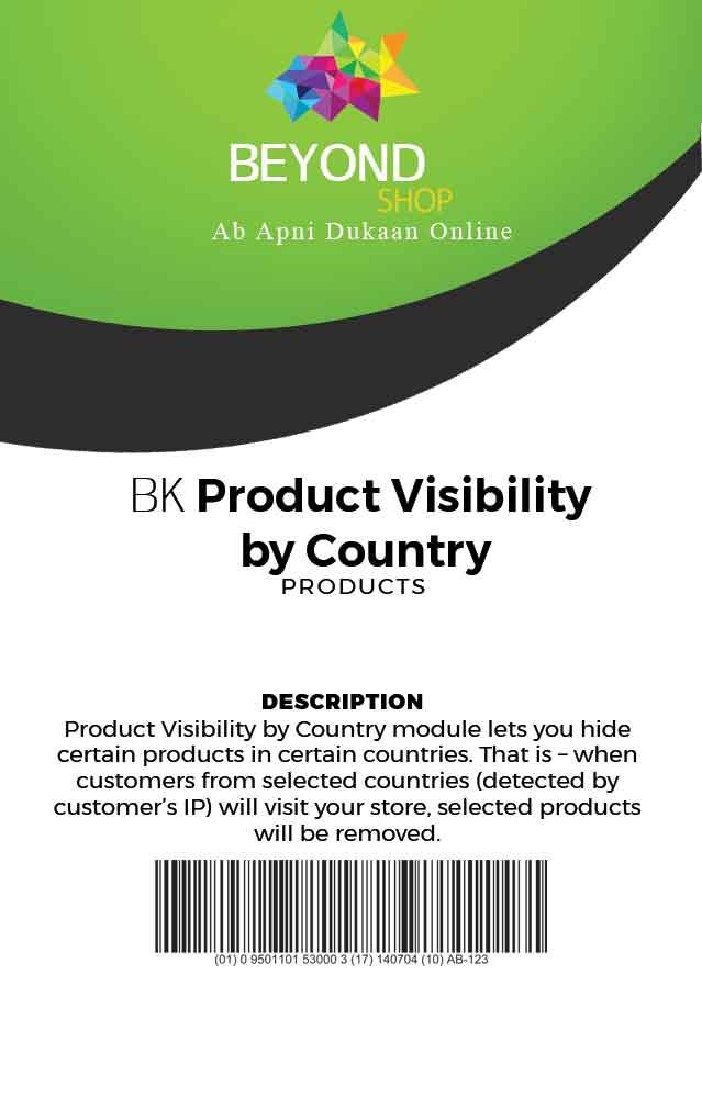 BK-Product-Visibility-by-Country